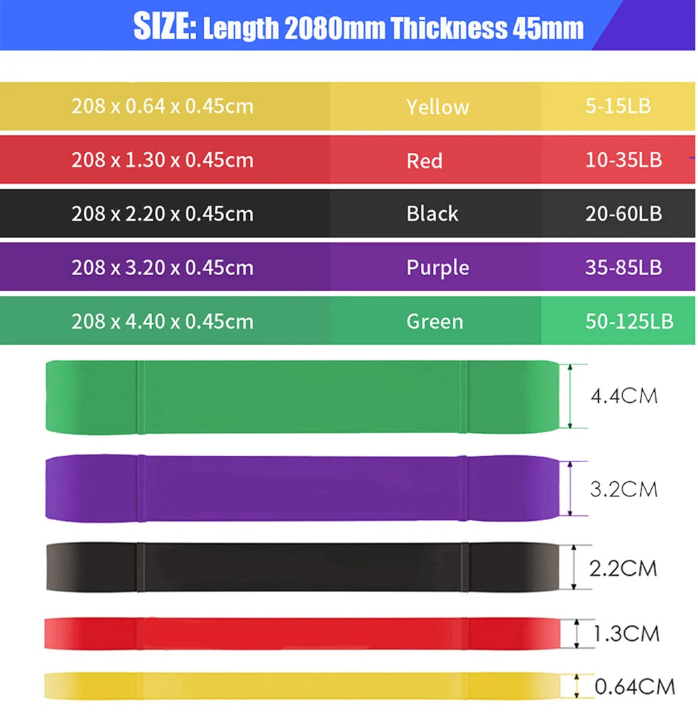 Natural Rubber Resistance Bands – 41" (208cm)