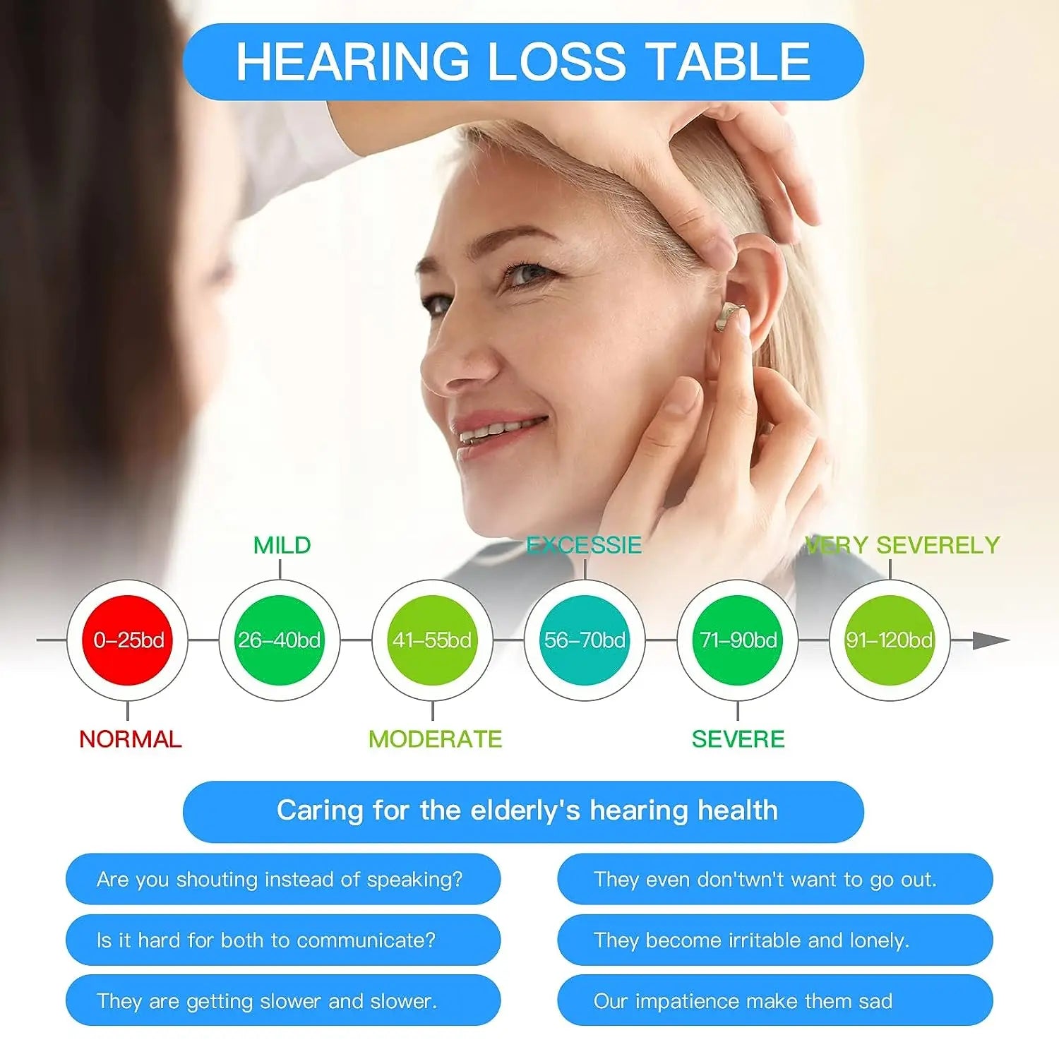 Hearing Aid for Deafness – Sound Amplifier for Elderly