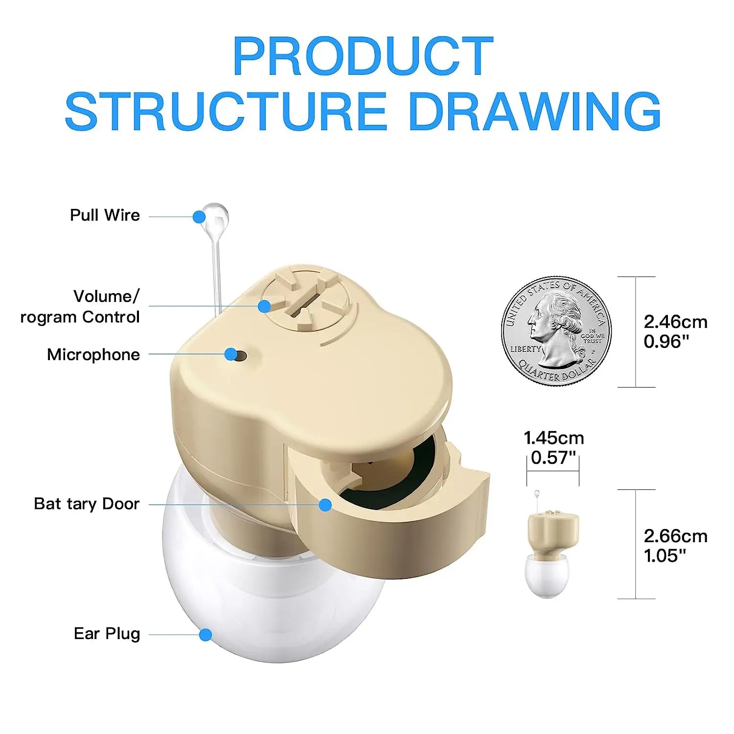 Hearing Aid for Deafness – Sound Amplifier for Elderly