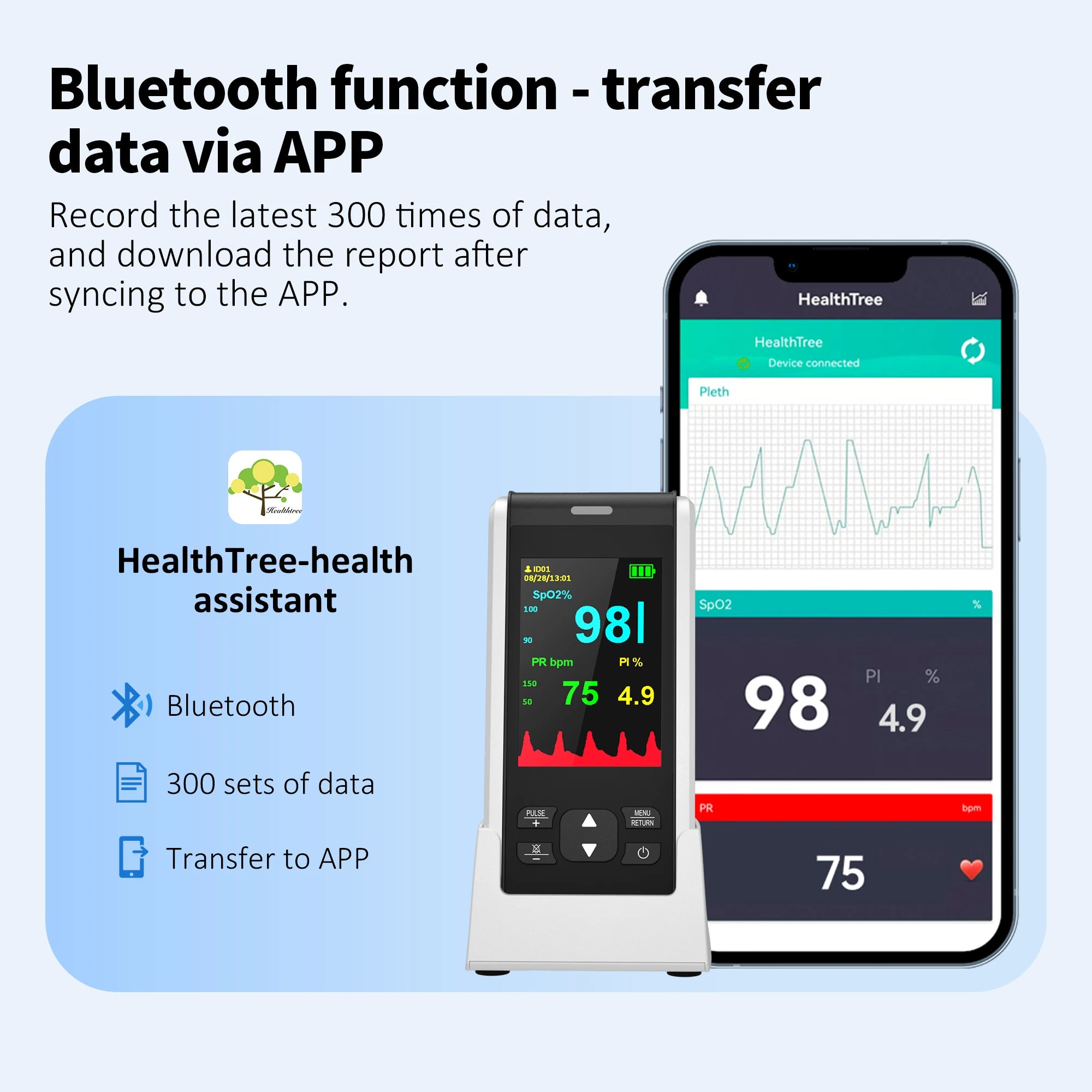 HealthTree Pulse Oximeter